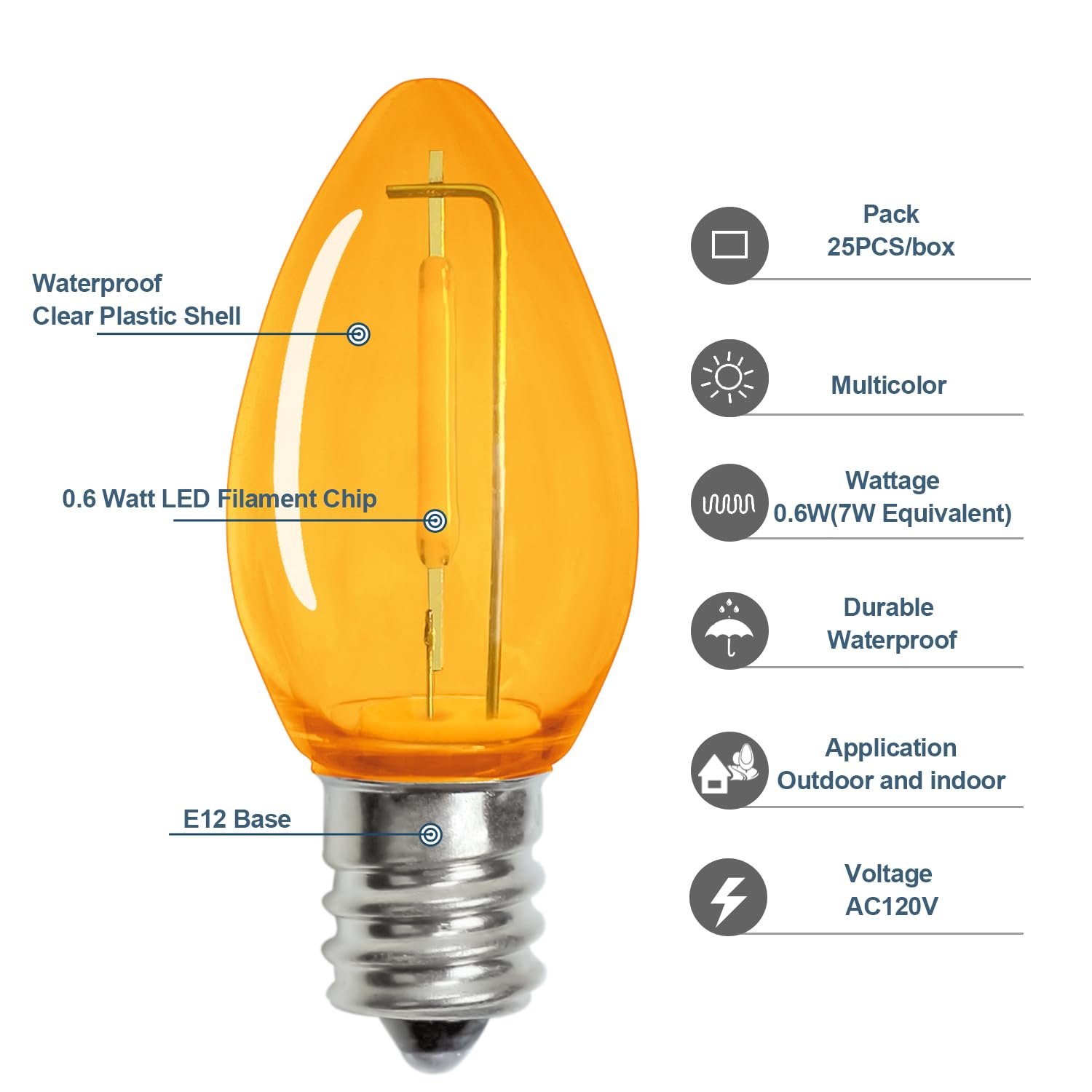 Bort 25 Pack C7 Led Replacement Light Bulb, Shatterproof C7 Led Bulbs For Christmas Outdoor String Lights, E12 Candelabra Base, Commercial Grade Holiday Bulbs - Multicolor