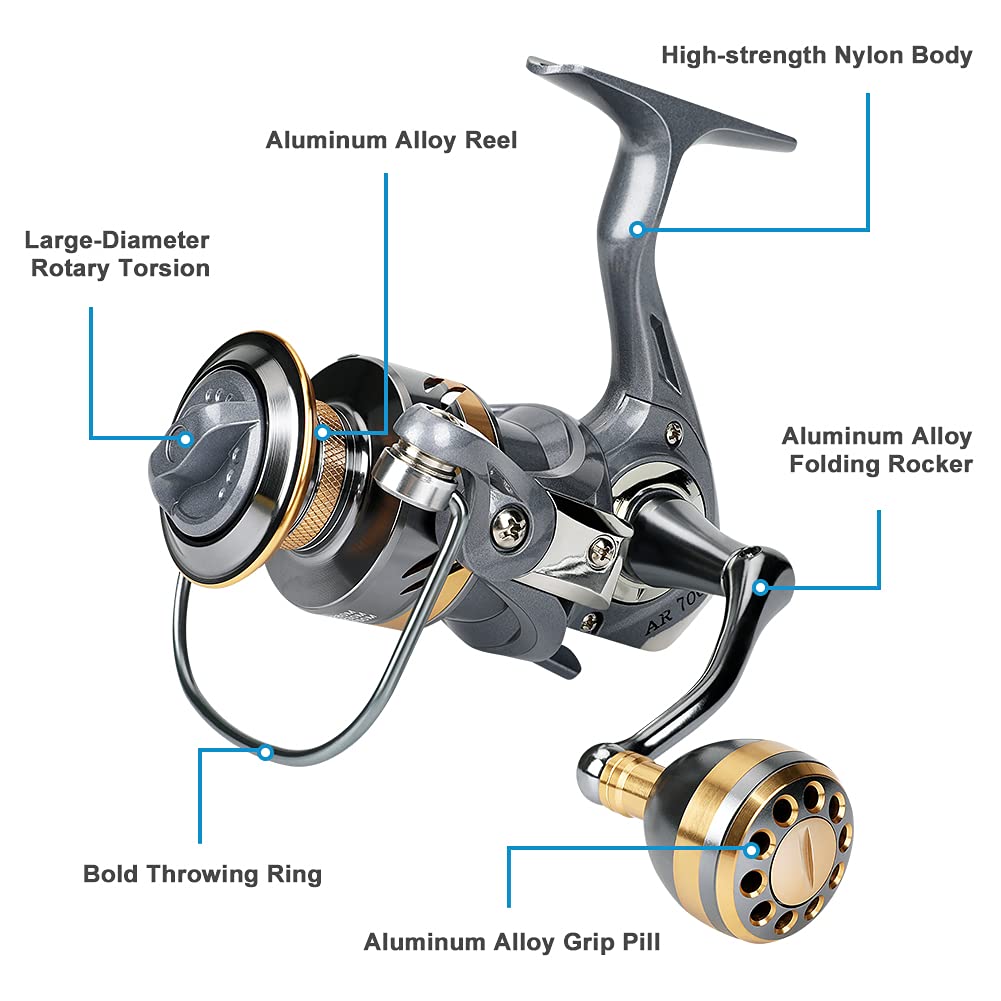 Acetop Lightweight Inshore Surf Fishing Reel, Heavy Duty Smooth Catfish Spinning Fishing Reel For Saltwater & Freshwater Fishing