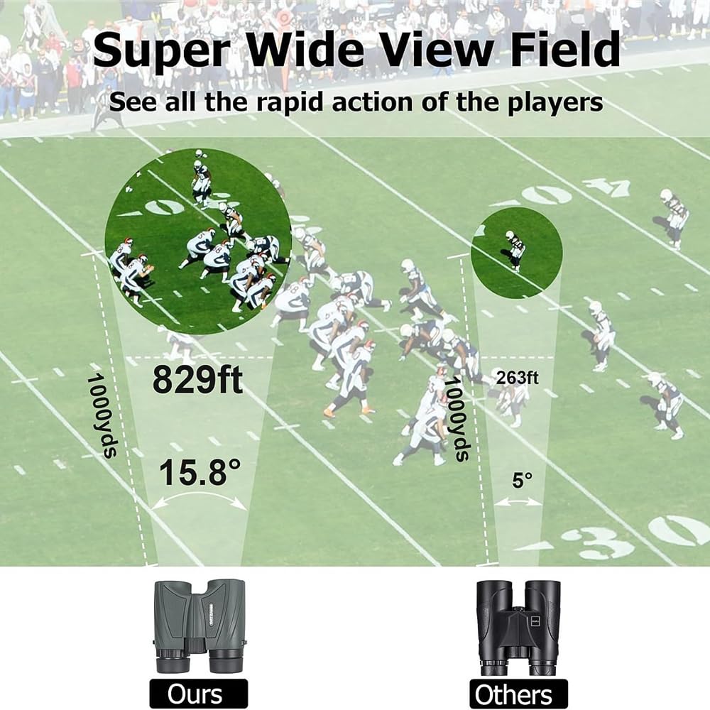 Andoer 5X25 Binoculars Telescope 15.8° Ultra Wide Andle 829Ft/1000Yds Field Of View For Concert Sports Events Bird Watching Wildlife Viewing Camping Hiking