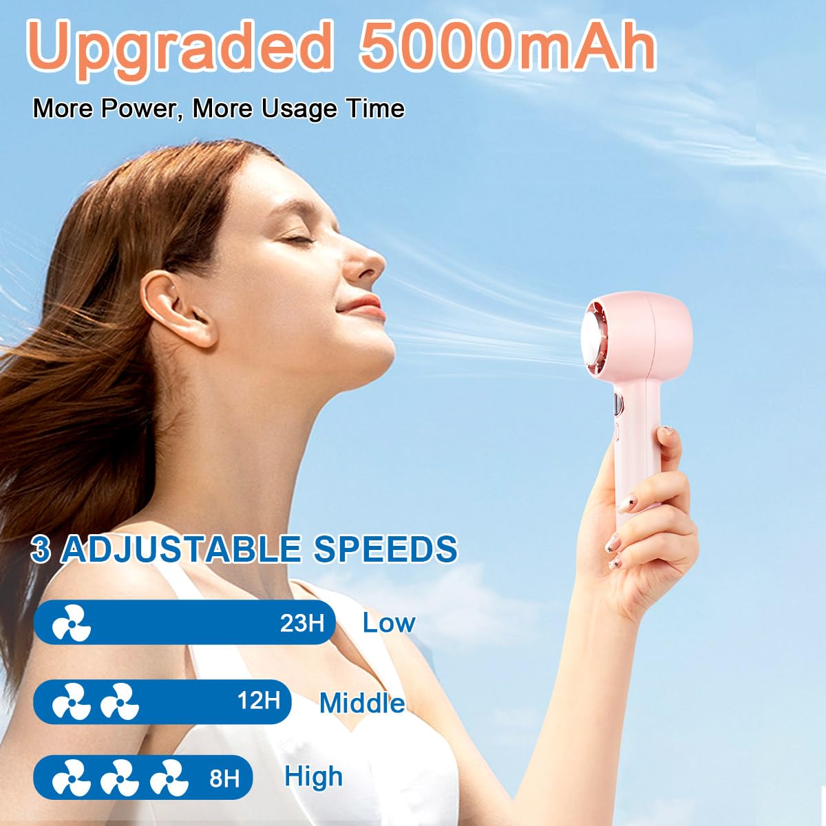 Elzo Portable Handheld Turbo Fan With Ice Cooling 5000Mah, 2 In 1 Hand Fan, Pocket Mini Desk Fan