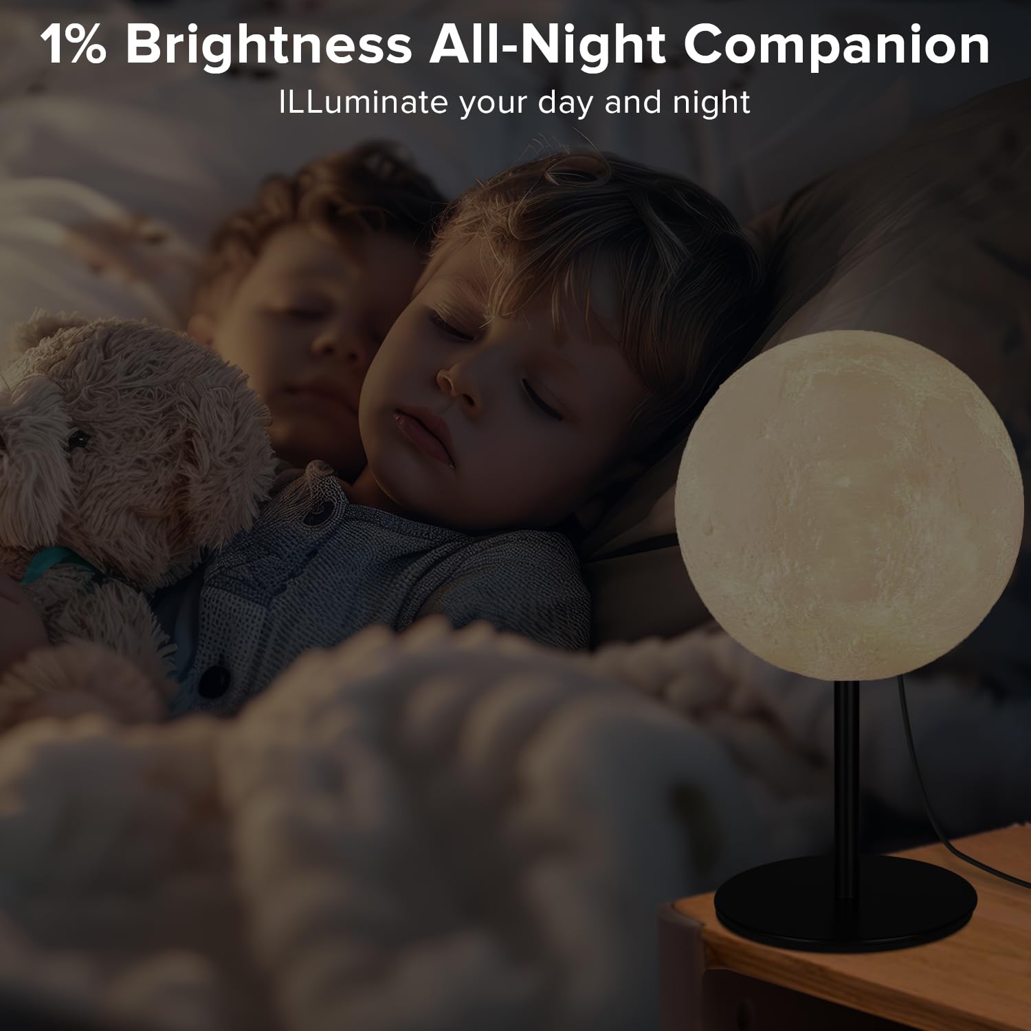 Ehobroc Moon Lamp Bedside Table Lamp, Dimmable Bedside Lamp With 30 Modes, Moon Night Light Small Table Lamp For Bedroom, Kids Room, Office, Desk Lamp Nightstand For Girls Boys Teen Women Birthday-2Pack