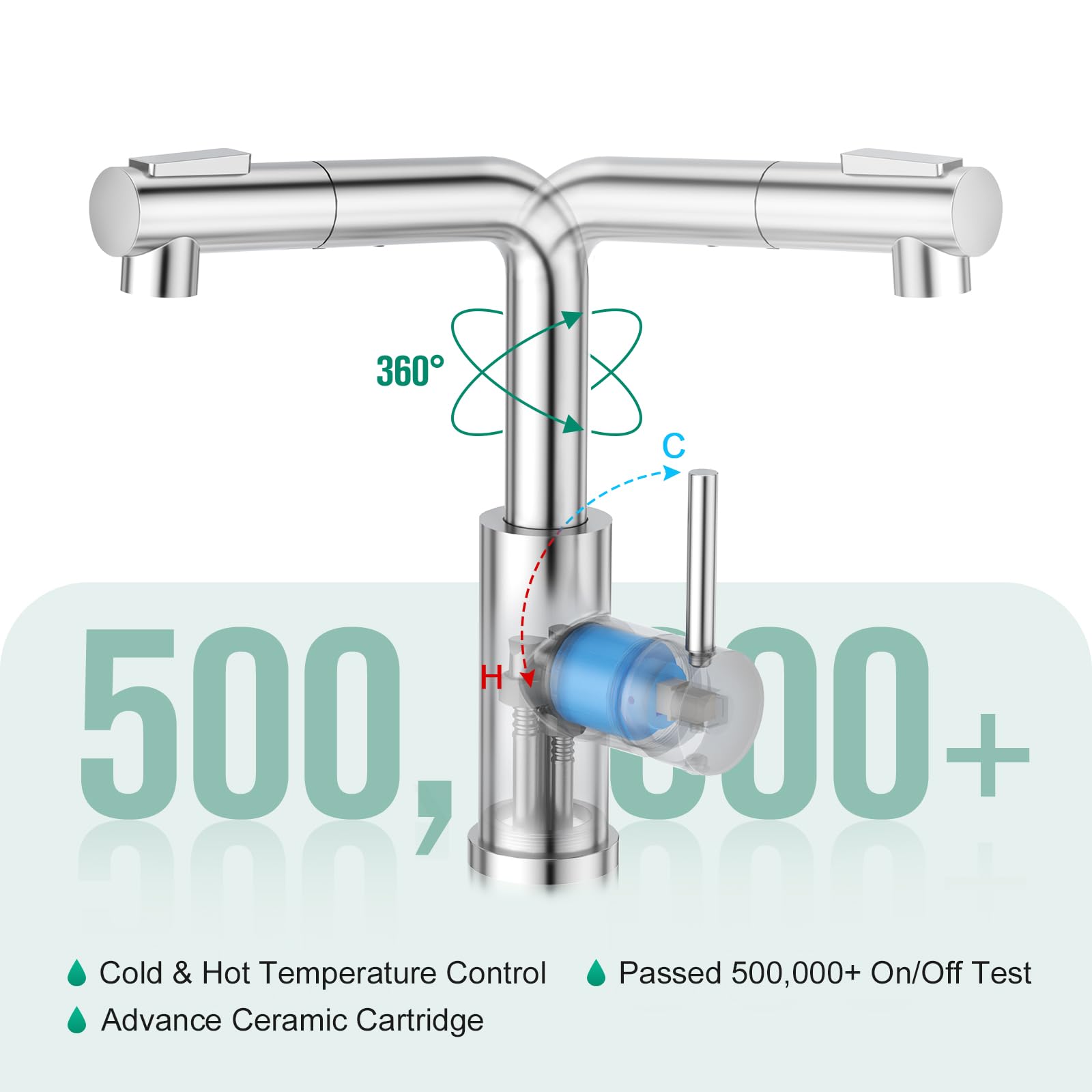 Crea Kitchen Faucets With Sprayer - Pull Out Bathroom Faucet - Single Hole/Handle Bar Sink Faucets For Mini Pre Sink Rv Outdoor Laundry Room - Chrome Stainless Steel