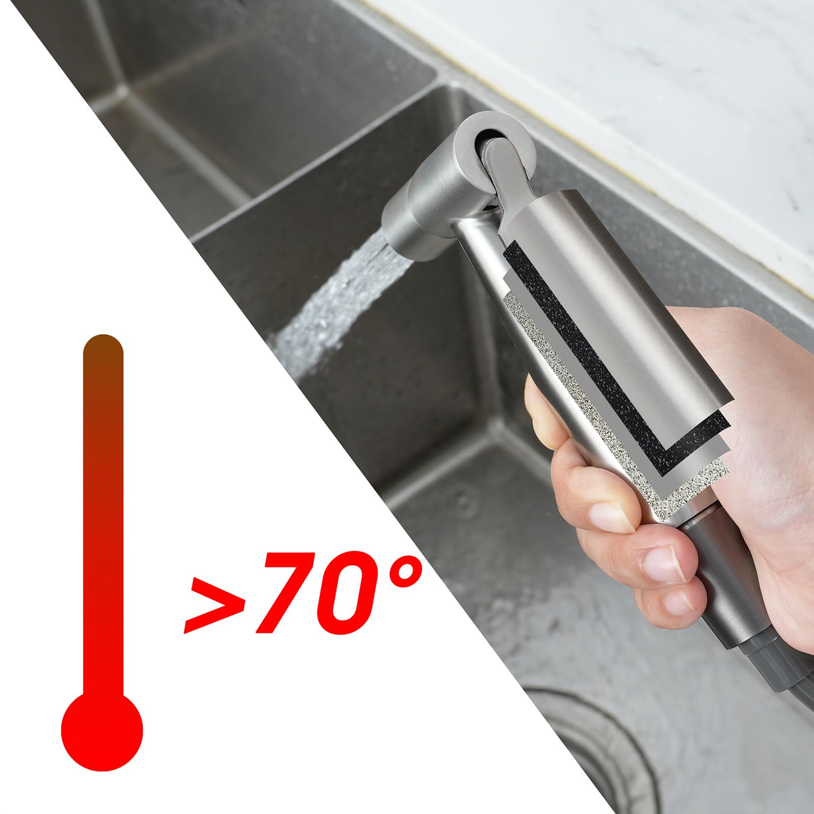 Trywell Wall Mount Faucet With Handheld Sprayer 6 Inch Center Kitchen Faucets Swivel 360°Stainless Steel Commercial Sink Faucet With Retractable 79 Inch Hose Spray Accessory Set(W-004P)