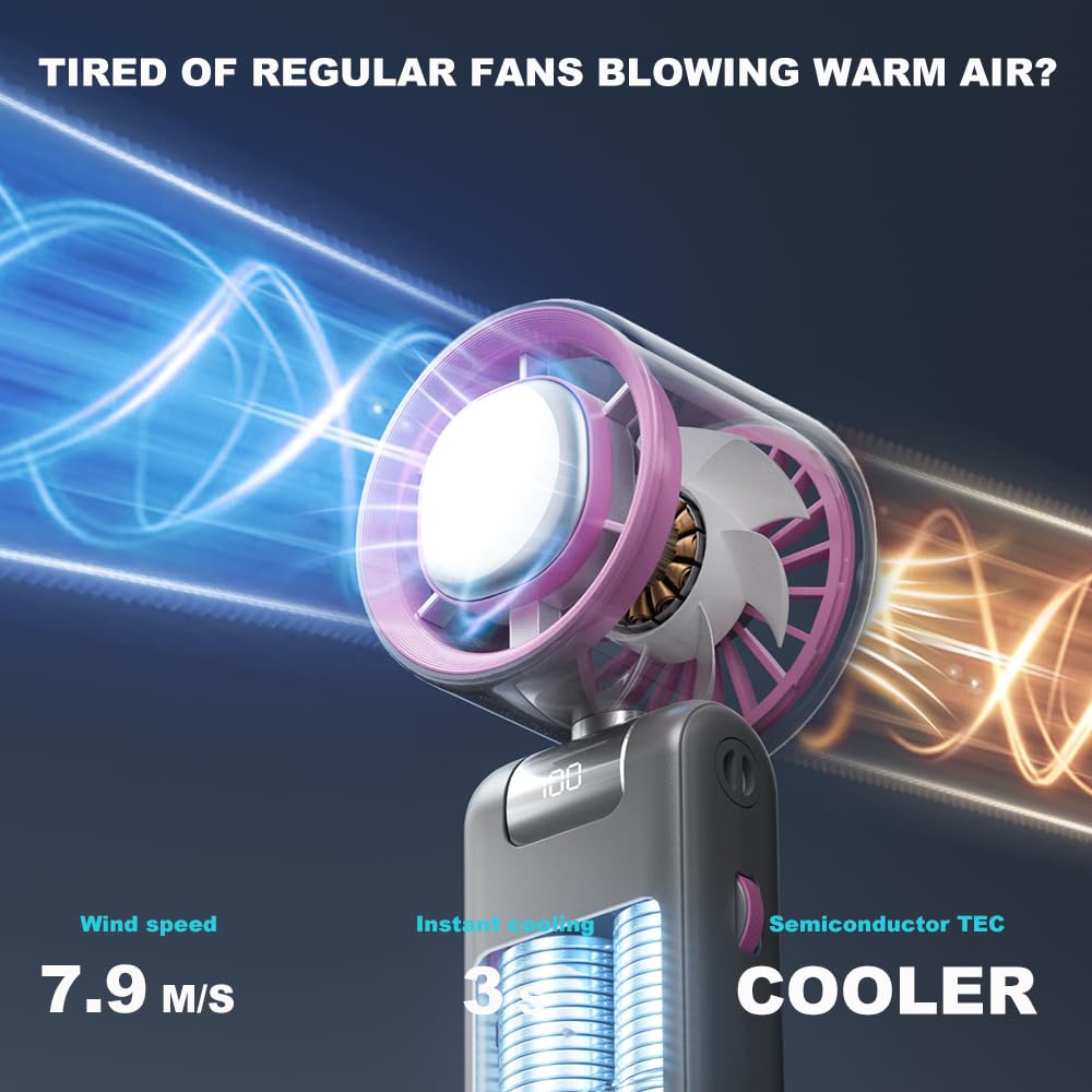 High Speed Handheld Fan, 13500 Rpm Turbo Motor Tec Instant Cooling, 4000Mah Battery (3-23H) Lcd