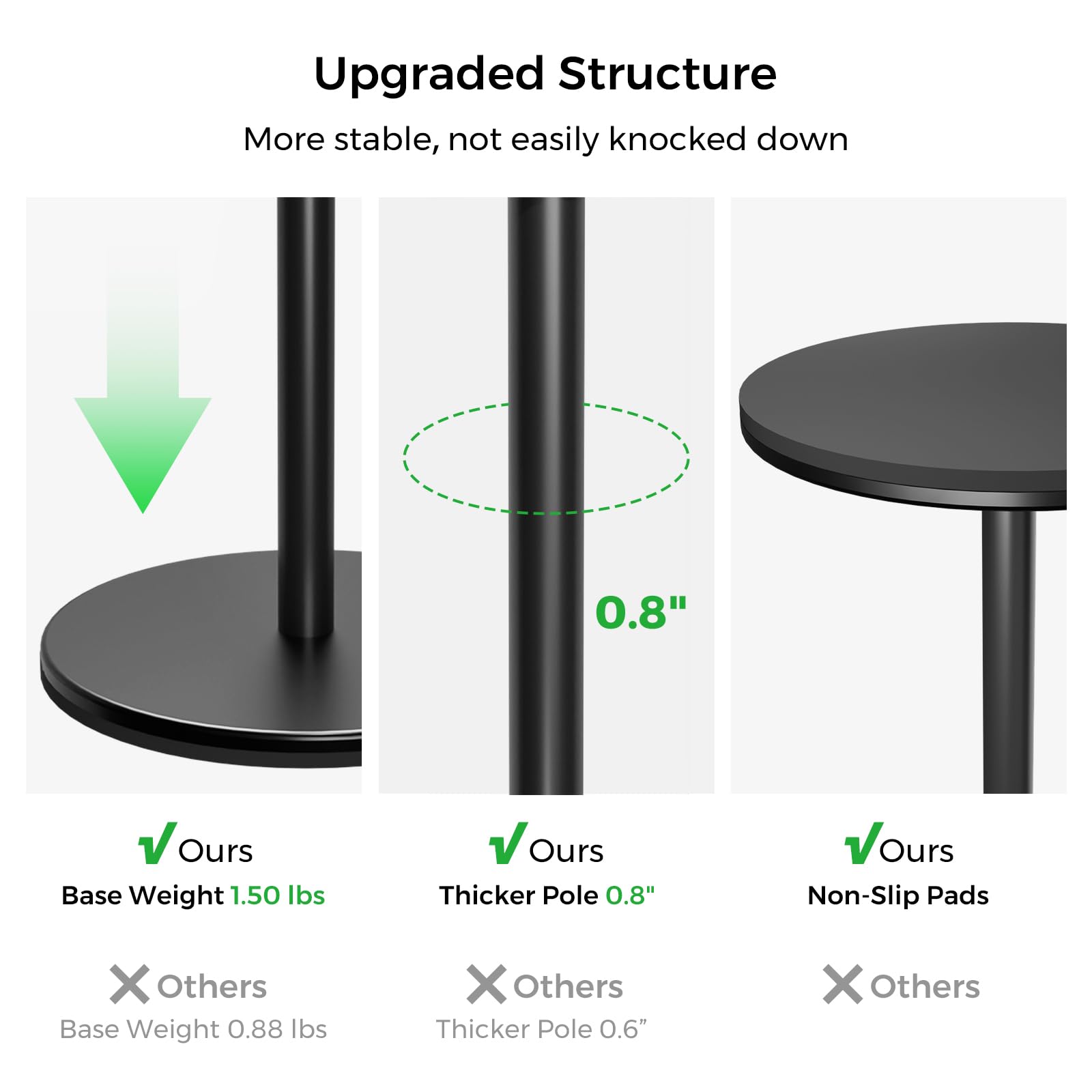 Nearstream Webcam Stand For Desk With Round Weighted Base, Aluminum Desktop Stand With 360° Ballhead,10.2-17’’ Adjustable Height, Mount For Webcam/Mic/Light With 1/4" Thread, Max Load 3Lb (Aw-Czs-01)