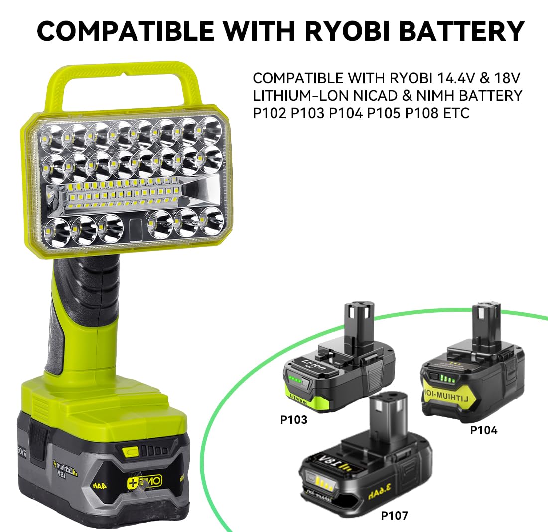 Haopkzapyr 18W Led Work Light For Ryobi One+ 18V Li-Ion Ni-Cad Ni-Mh Battery - 2000Lm Flashlight With 3 Light Modes, Portable And Efficient Worklight With 36 Led (Battery Not Included)