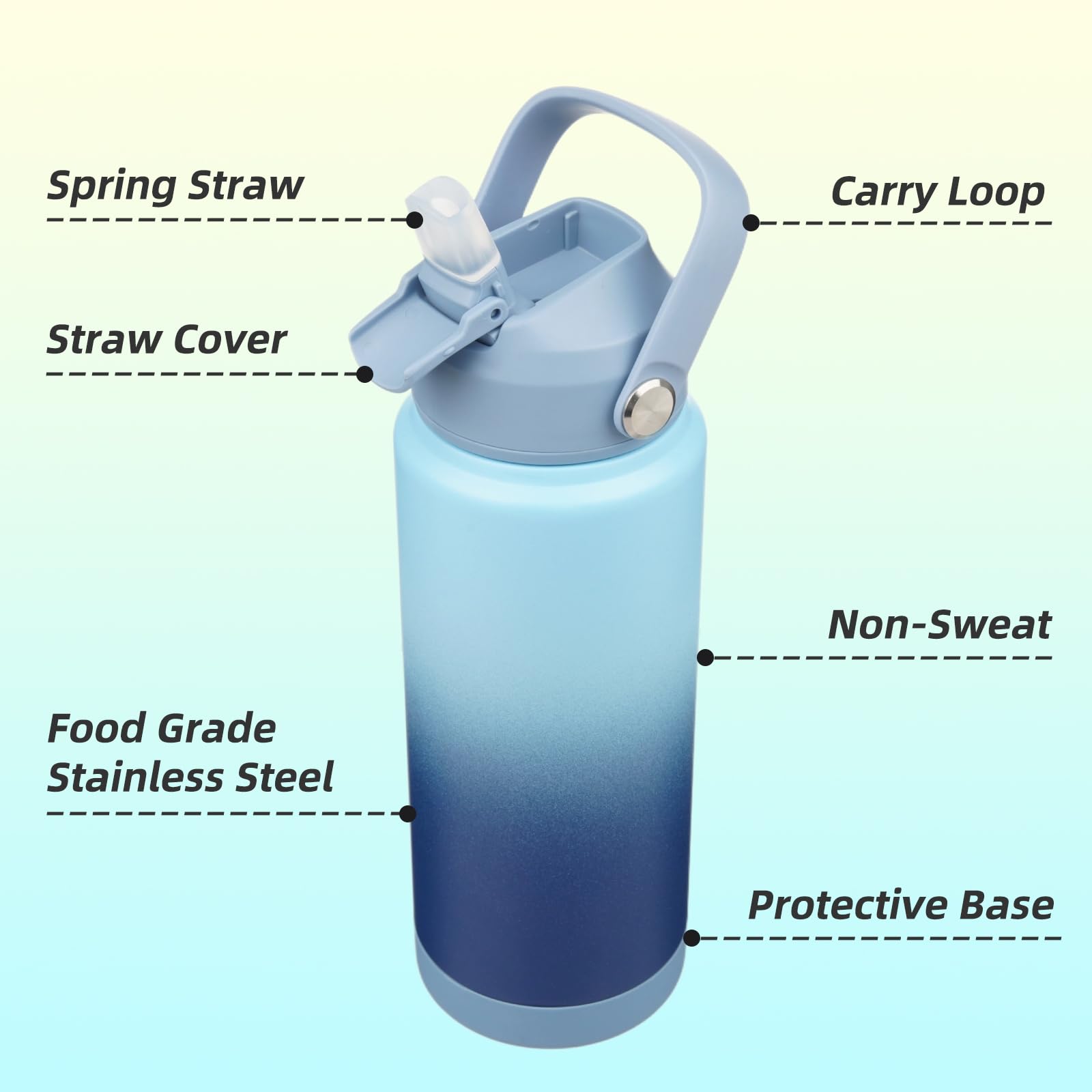 Insulated Water Bottle With Straw Lid,24 Oz Stainless Steel Vacuum Metal Bottle