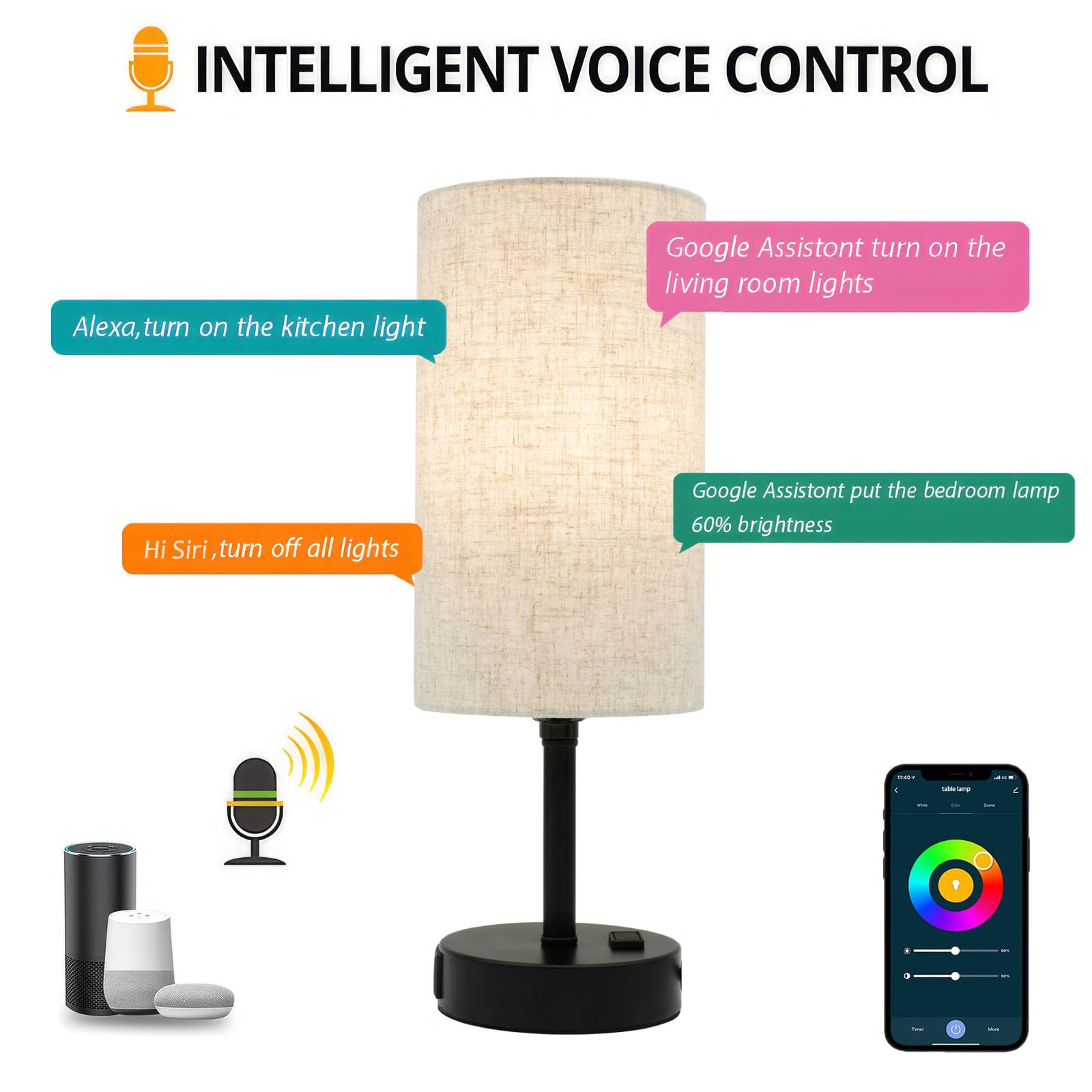Eytueo Smart Table Lamp Work With Homekit, Siri, Alexa, Google Assistant, Smart Beside Nightstand Lamp With Ac Outlet & Usb A+C Charging Ports, Ambiance Color Changing Bed Table Lamp For Bedroom