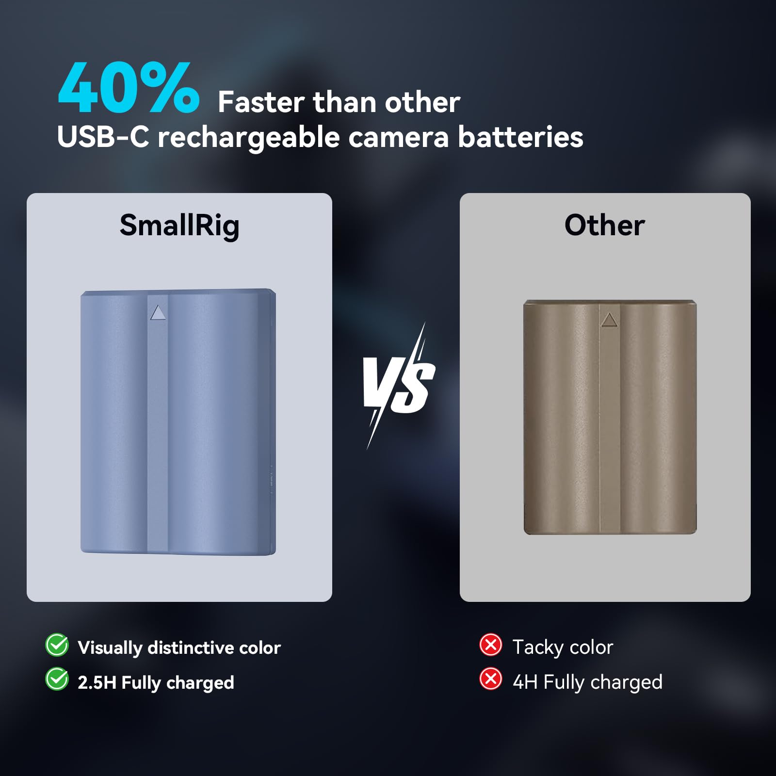 Smallrig Bundle: Camera Cage For Fujifilm X-S20 And Np-W235 Camera Battery