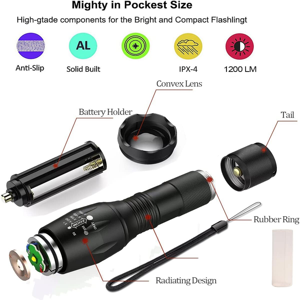 Pocketman 5 Pack, 1200 Lumens Led Tactical Flashlight Water Resistant Handheld Torch With 5 Modes And Adjustable Focus