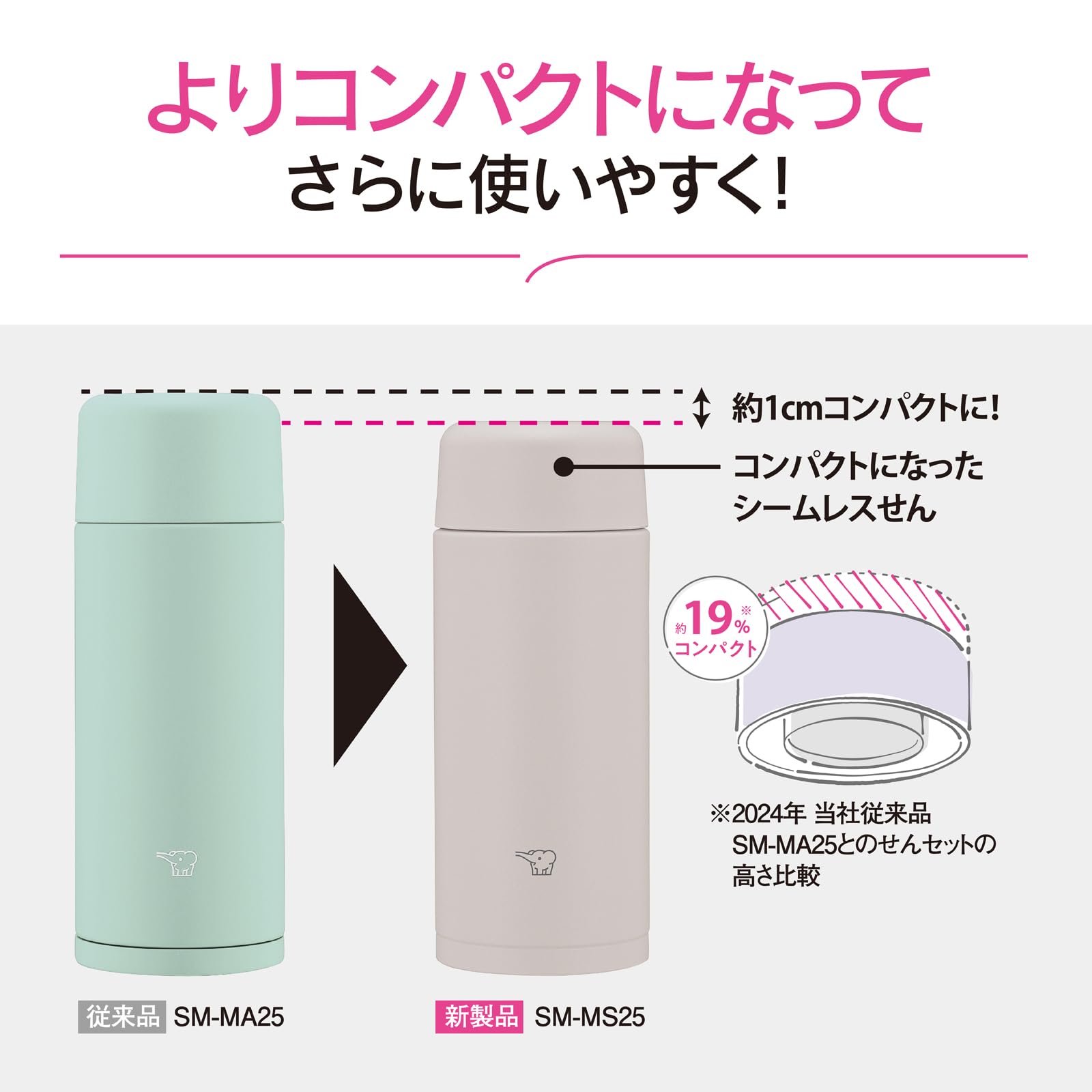 Zojirushi Mahobin Sm-Ms25-Hm Stainless Steel Mug Water Bottle, 8.5 Fl Oz (250 Ml), Screw Type