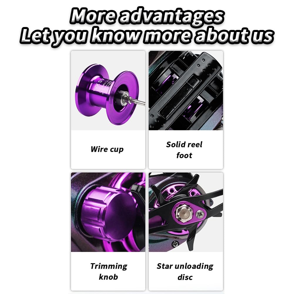 Gaderth Baitcasting Fishing Reel, 19+1Bb Baitcasting Reel, High Speed 7.2:1 Gear Ratio Low Profile Baitcaster Reel, 7-8Kg Max Drag Metal Body Baitcaster Fishing Reel, 10 Gears Casting Reel