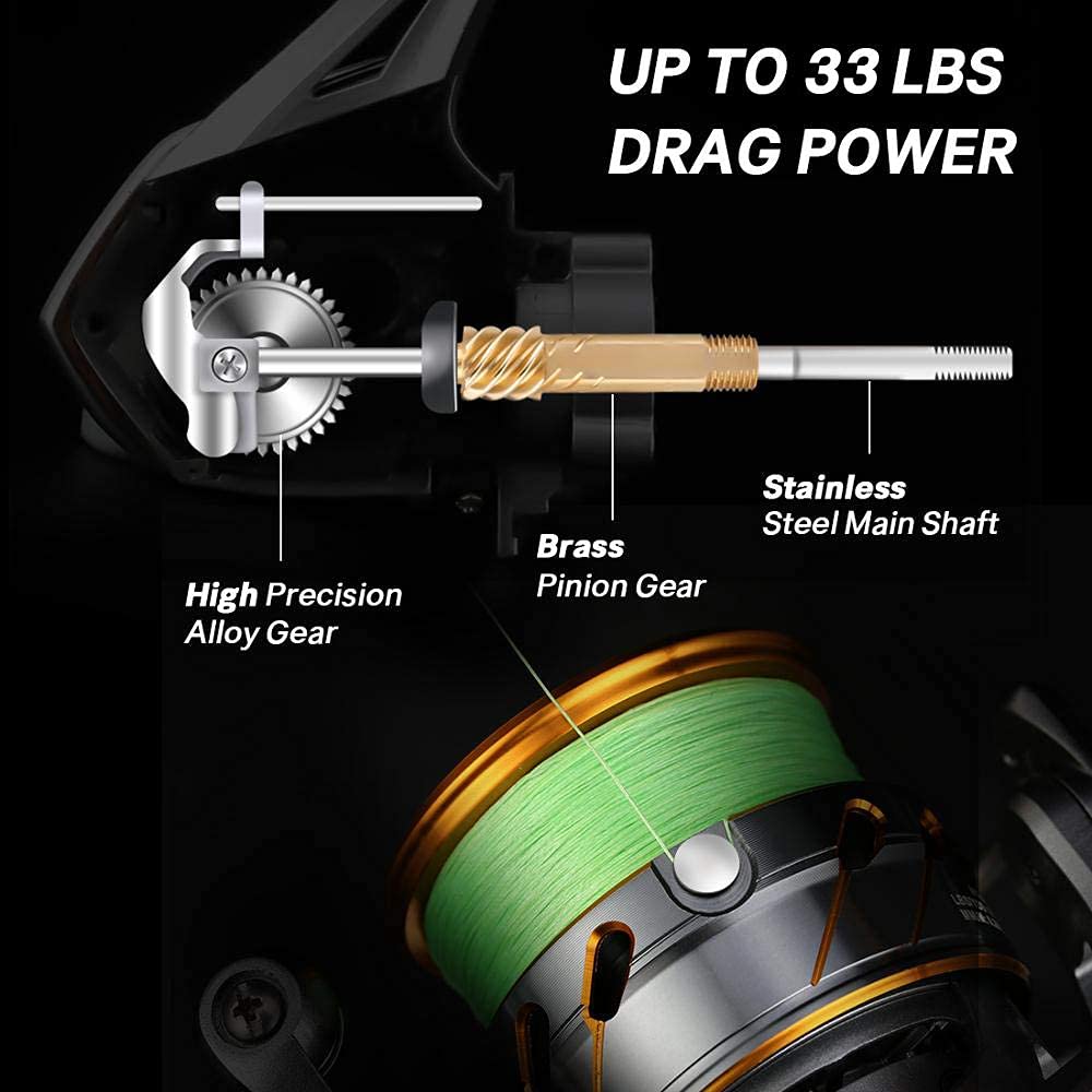 Seaknight Rapid Saltwater Spinning Reel, 4.7:1,6.2:1 High Speed, Max Drag 33Lbs, Smooth Fresh And Saltwater Fishing Reel