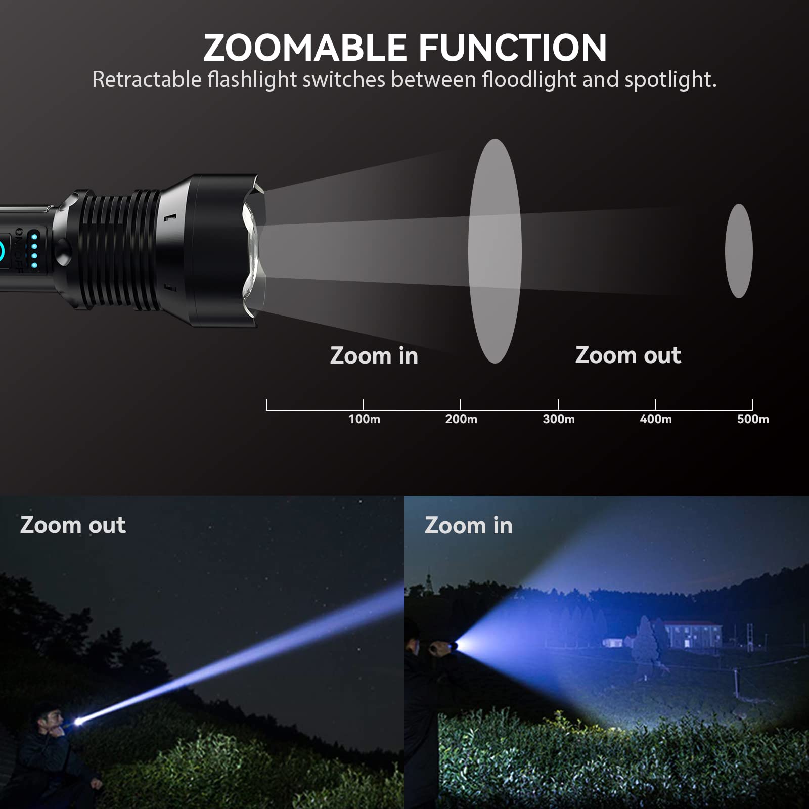 Cinlinso Rechargeable Led Flashlights, High Lumens Super Bright Flashlight, 5 + 7 Modes, Zoomable, Ipx6 Waterproof, Powerful Handheld Flashlights For Emergencies, Camping, Hiking
