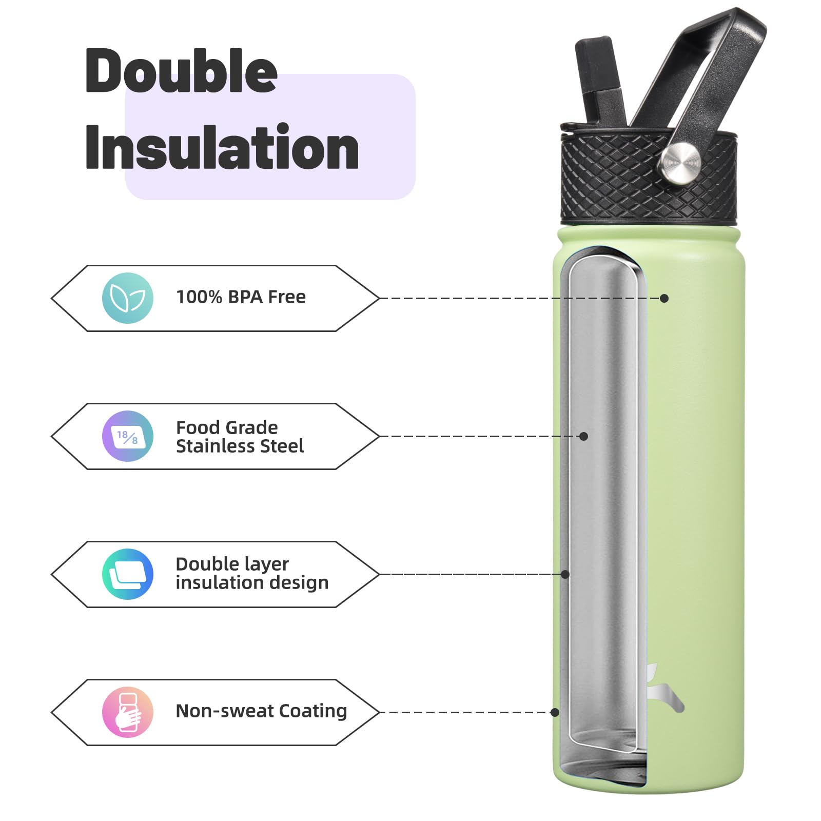 22Oz Stainless Steel Bottles With 3 Lids Sport Insulated Water Bottle,Macaron Green