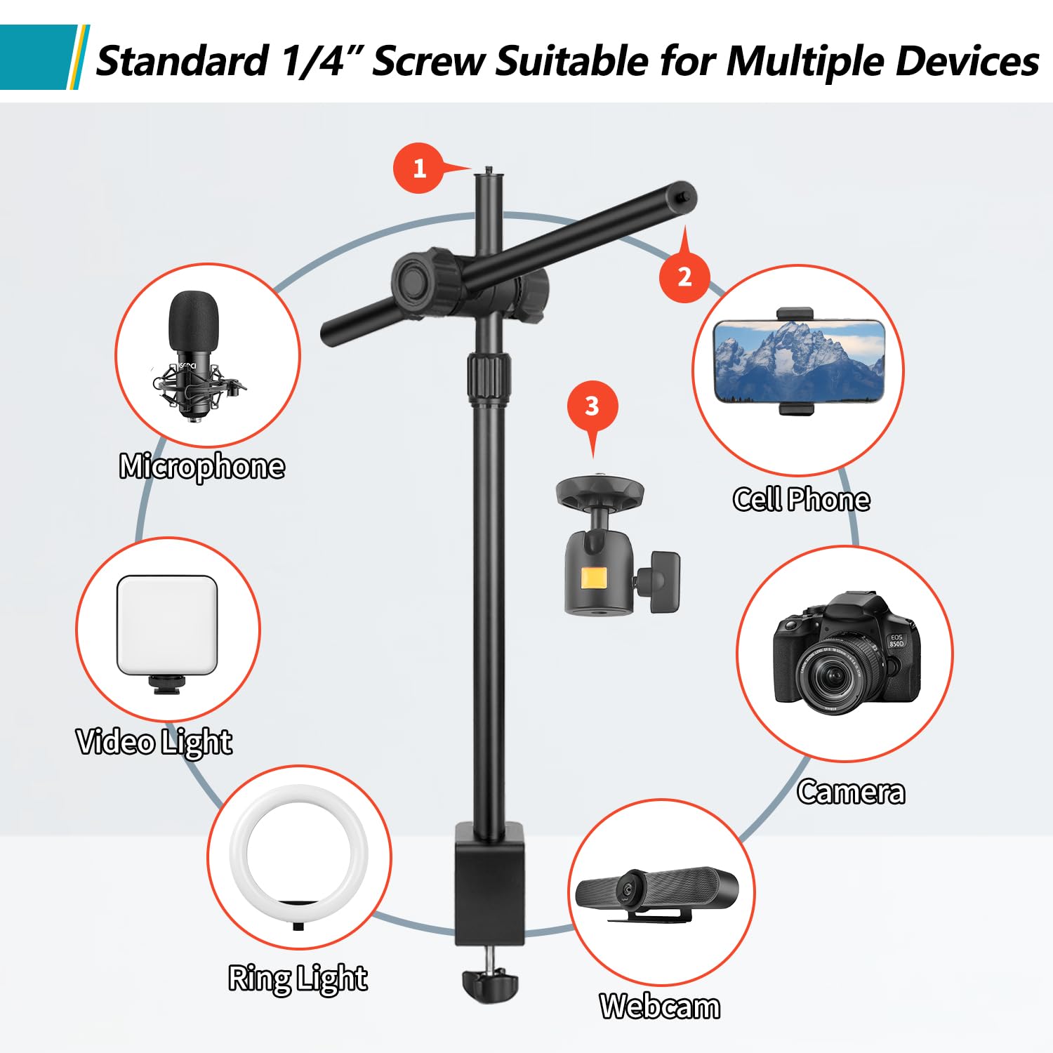 Jebutu Camera Desk Mount Webcam Stand With Overhead Articulating Magic Boom Arm 1/4" Ball Head For Dslr Tripod, Adjustable Light Stand, Tabletop C Clamp For Ring Light Photo Video Shooting Live Streaming