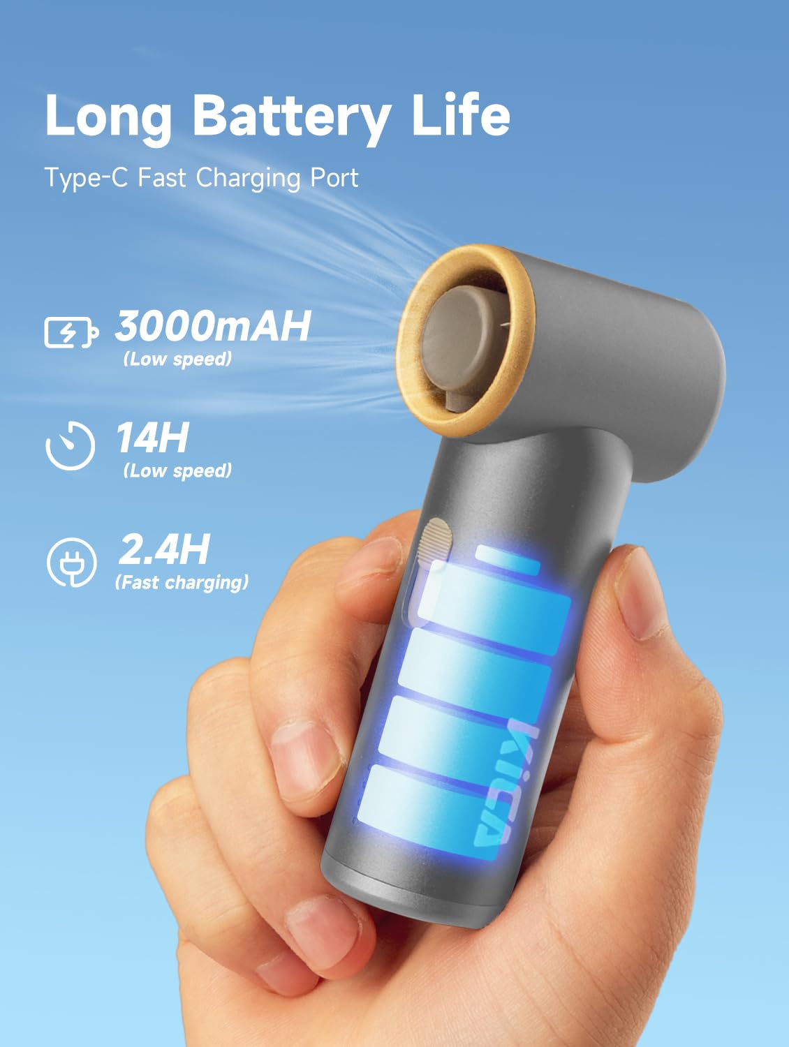 Kica Jetfan Mini Handheld Fan[Max 14Hrs Working Time] Personal Fan With 3000Mah Usb Rechargeable