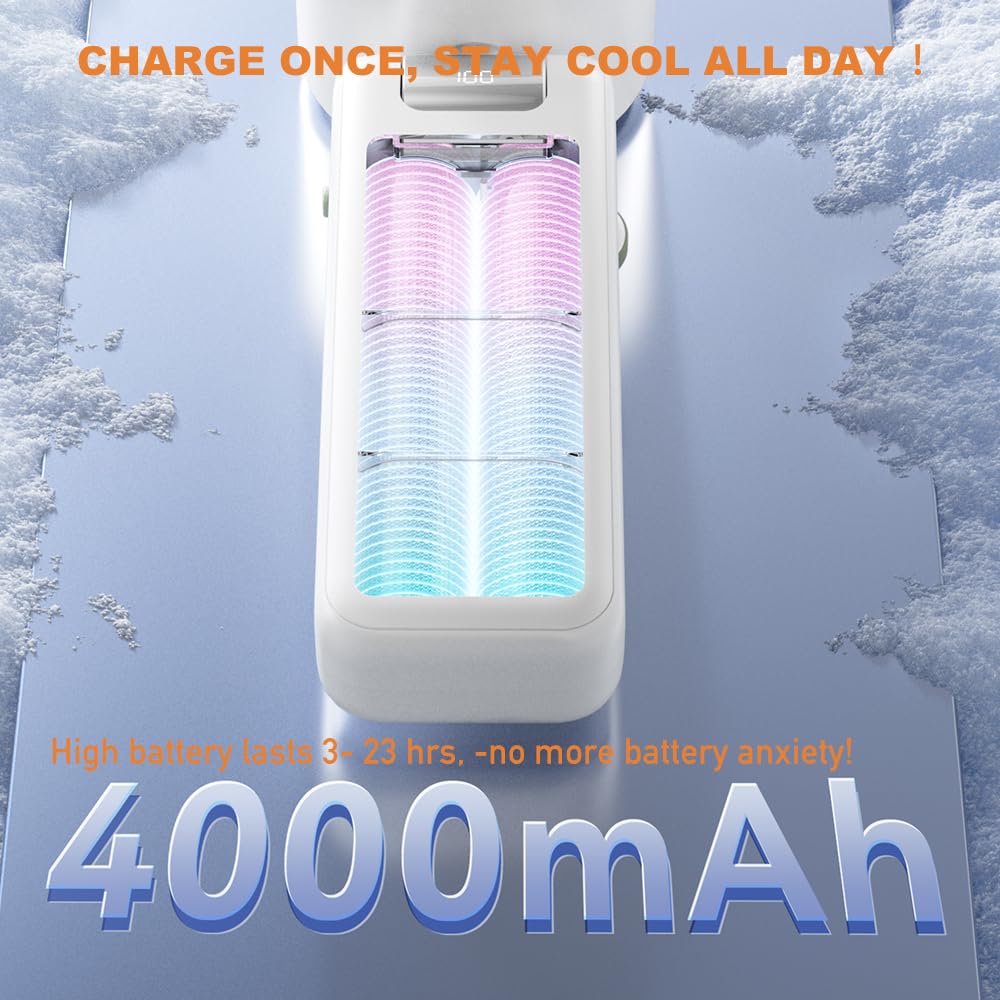 High Speed Handheld Fan, 13500 Rpm Turbo Motor Tec Instant Cooling, 4000Mah Battery (3-23H) Lcd