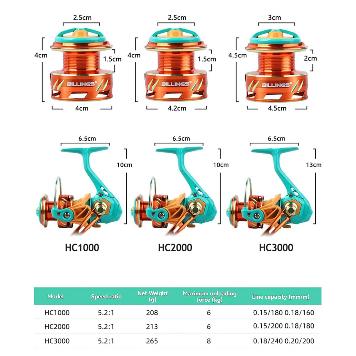 Jindeally Macaron Metal Fishing Reel, Metal Spinning Reel, Smooth Operation, Interchangeable Left And Right Hands,Multi Colored