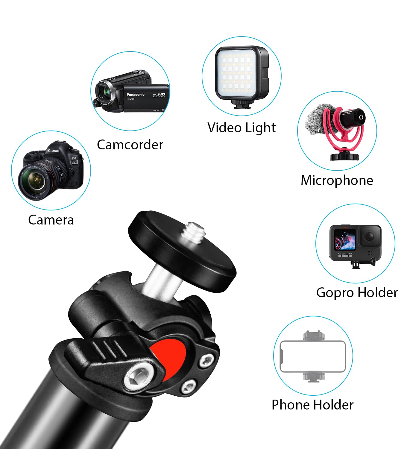 Etour Webcam Tripod Stand, 3 Levels Extendable Desktop Web Camera Mount With Phone Holder/Ball Head, Lightweight Portable Vlog Travel Selfie Stick Handle Grip For Logitech Webcam C922 C920 Brio Ring Light