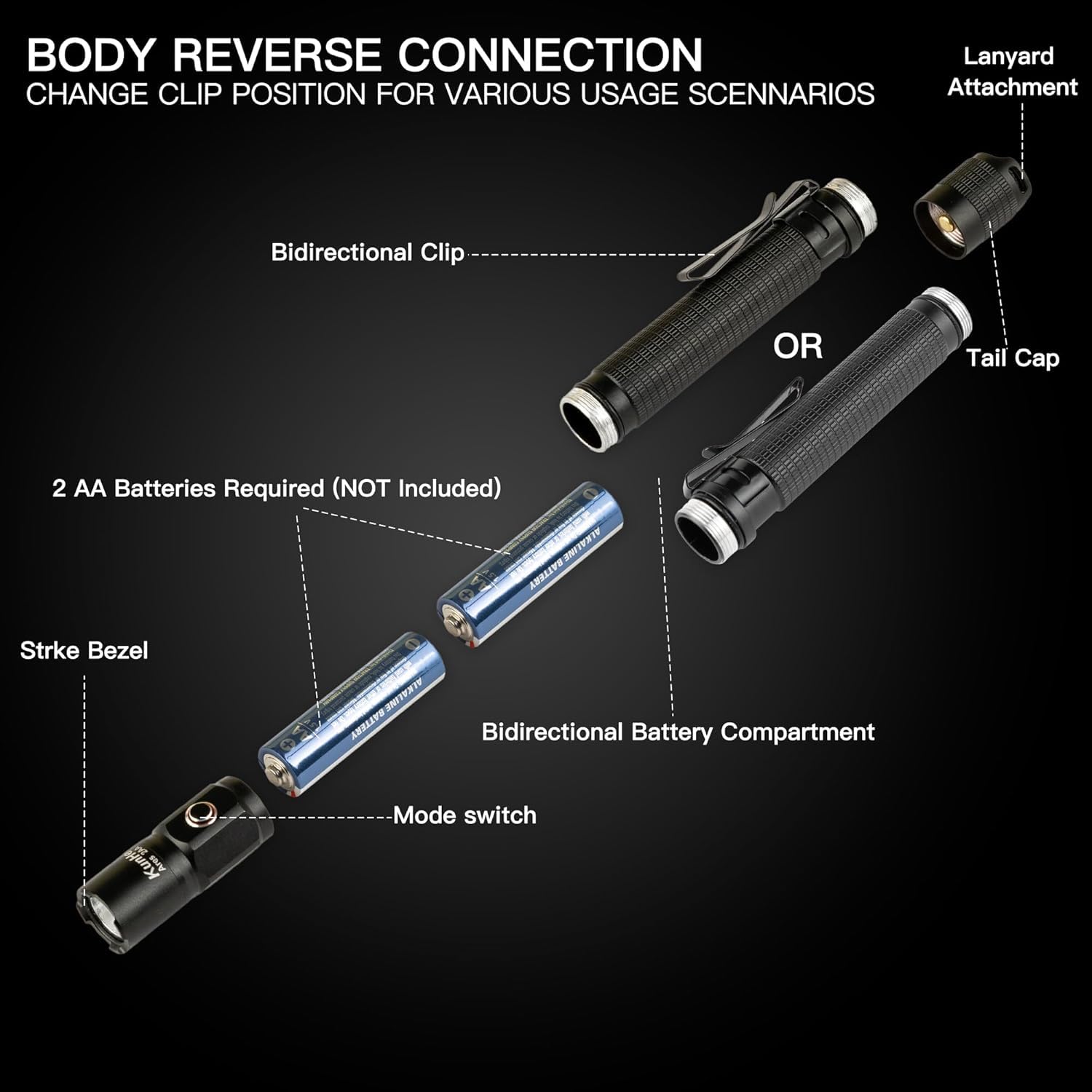 Kunhe Ares 2 Pack  350 Lumens Pen Flashlight Powered By 2 Aa Batteries 3 Modes With Memory Functon Waterproof Super Bright Small Flash Light For Inspection Work Repair