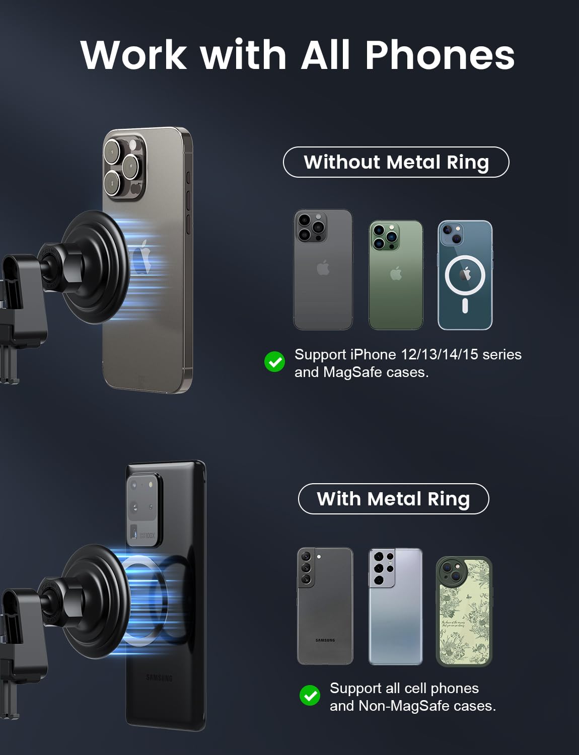 Marnana Phone Holder For Tesla Model 3/Y, For Magsafe Magnetic Universal Shock Absorption(6 Built-In Springs) Car Mount, 360 Degree Rotatable Phone Mount For Car Fit For Iphone 12/13/14/15 Series