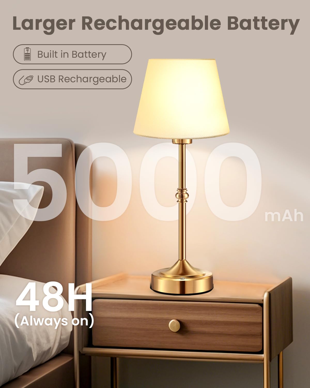 Liaycco Cordless Table Lamp With 5000Mah Battery - 3-Level Dimmable Touch Lamp, Usb Rechargeable Portable Bedside Light For Bedroom, Kitchen, Office, Restaurant, Patio & Camping (Vintage)