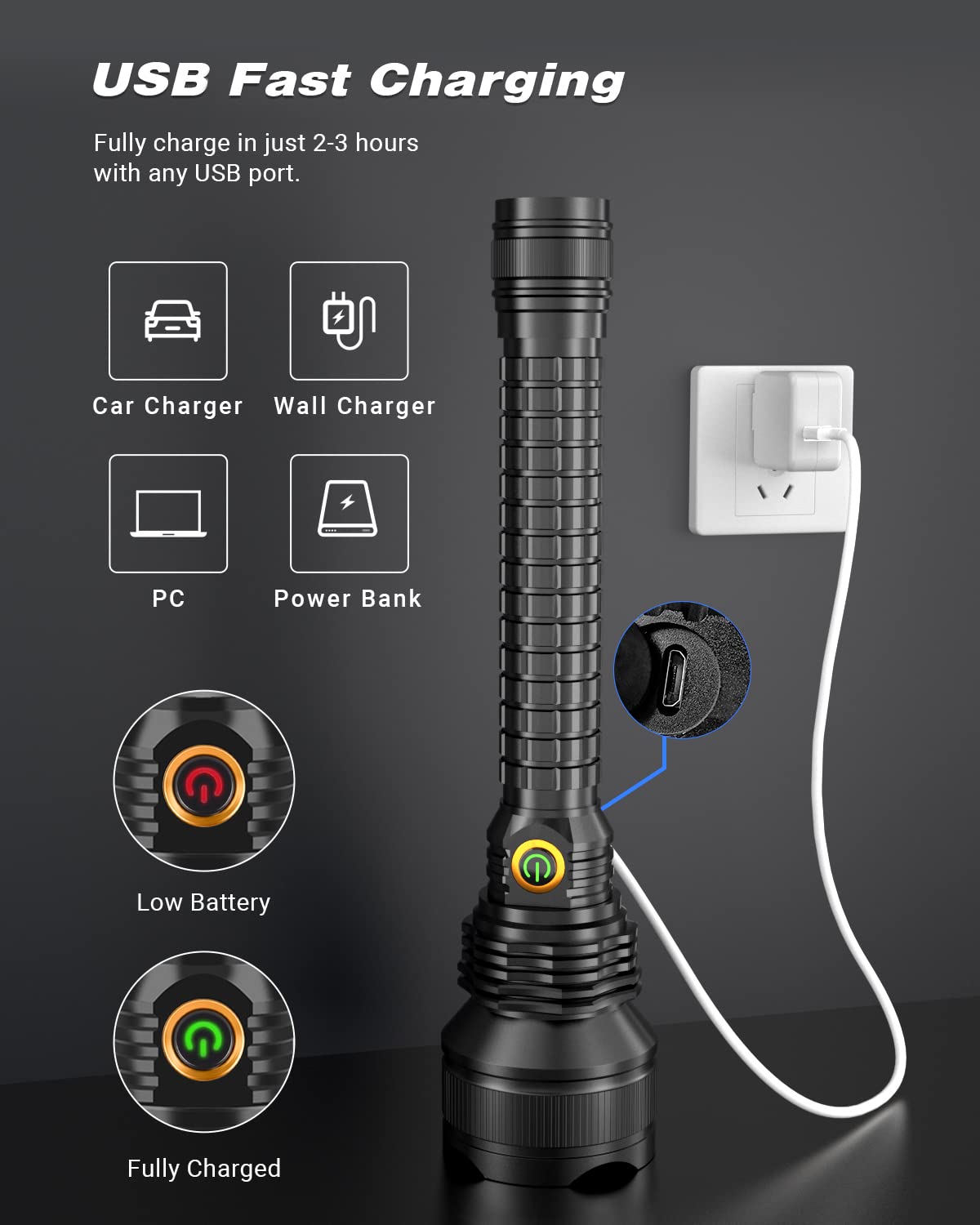 Pluralla Rechargeable Led Flashlights 7100 High Lumens, Super Bright Powerful Flashlights With 5 Lighting Modes, Waterproof Handheld Flashlight For Hunting, Camping-Black