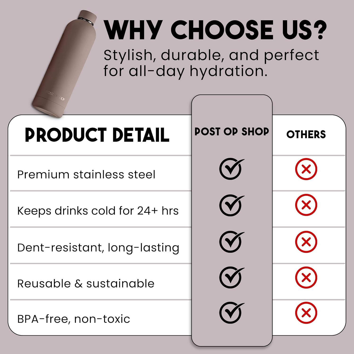 Stainless Steel Water Bottle - 24 Oz Water Bottle For Men & Women - Leak Proof Reusable
