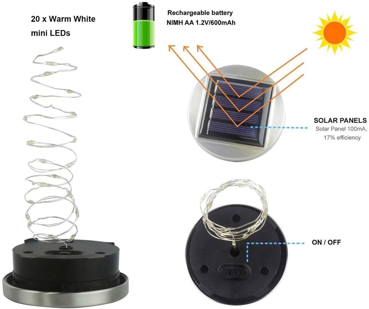Kaixoxin 2 Pack Solar Lantern Fairy Lights Ideal For Great  White Frosted Glass Hanging Jar Solar Lights Outdoor Decorative 20 Warm White Mini Led String Lights (Fairy-2)