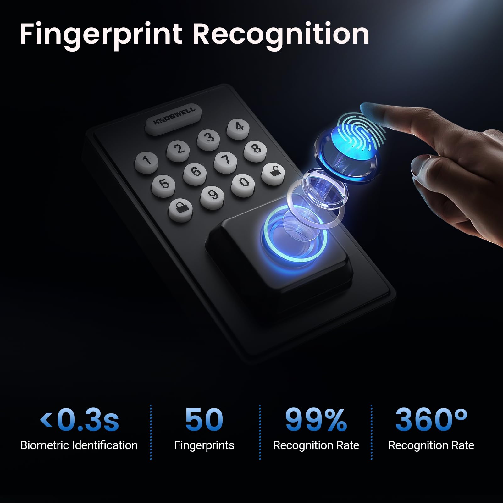 Knobwell Smart Lock Deadbolt For Front Door, Fingerprint Keyless Entry Door Lock, Biometric Touch Digital Keypad Deadbolt, Electronic Password Door Locks With Bluetooth And App Control