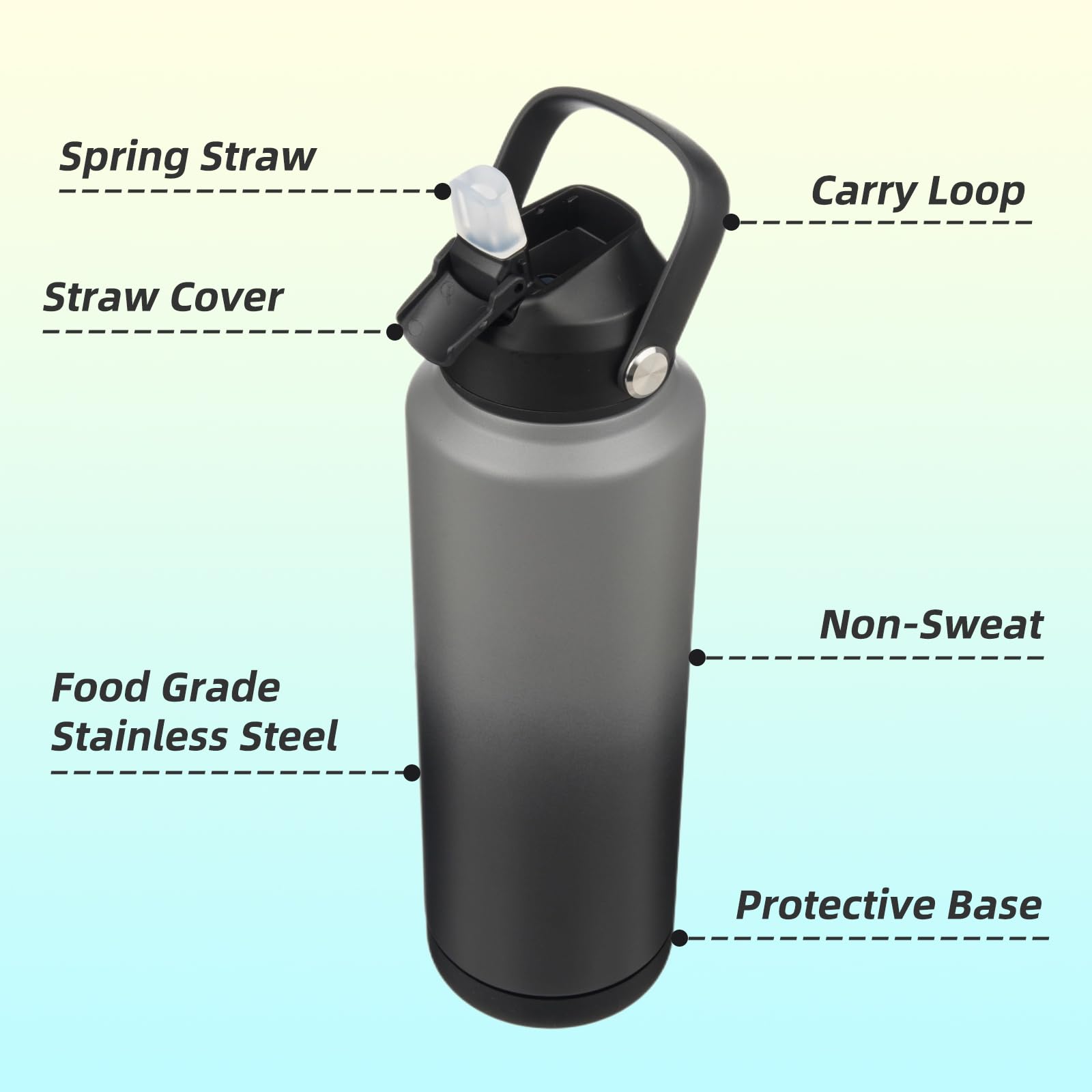 Insulated Water Bottle With Straw Lid,40 Oz Stainless Steel Vacuum Metal Bottle