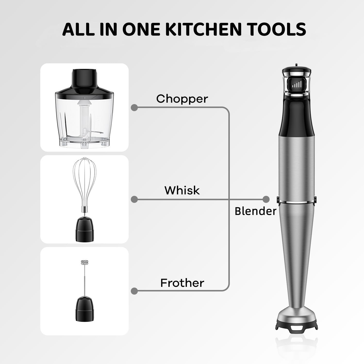 Uniqus 1000W 5-In-1 Immersion Hand Blender Infinitely Variable Speed Stainless Steel Emulsifier With Chopper, Breaker, Whisk, Milk Frother Soup, Smoothie Puree Maker
