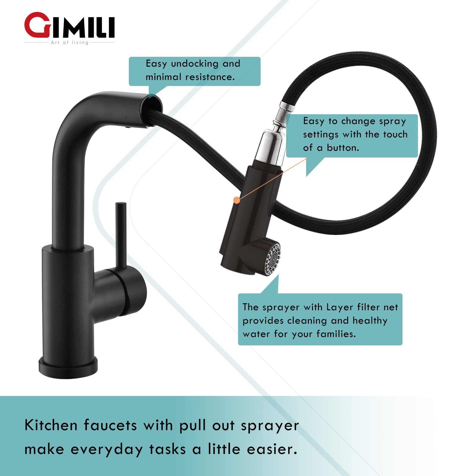 Gimili Modern Bar Sink Faucet For Kitchen Sink Single Handle With Pull Out Sprayer Hot And Cold Prep Sink Faucet Matte Black