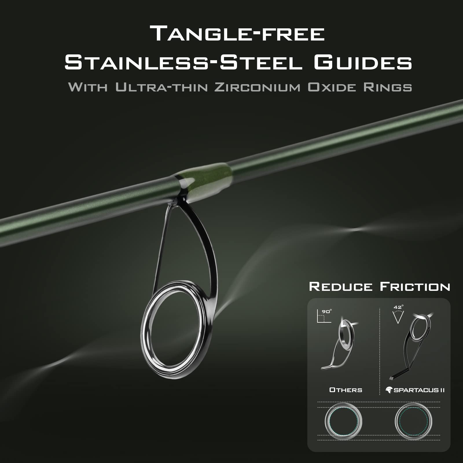 Kastking Centron Spinning Reel, Size 3000 Fishing Reel, Spartacus Ii Twin Tip Fishing Rods, Spin - 6'8" - M Power - Fast