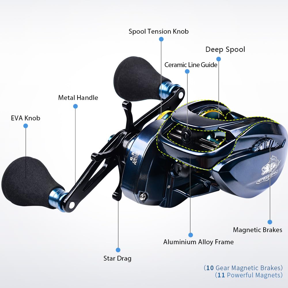 Katuysha Baitcasting Fishing Reels - 500 Size Casting 6.5:1 Gear Ratio Speed Spool Baitcaster Reels - 6+1 Bb Carbon Fiber Drag Magnetic Braking System Low Profile Saltwater Offshore Fishing Baitcasting Reel