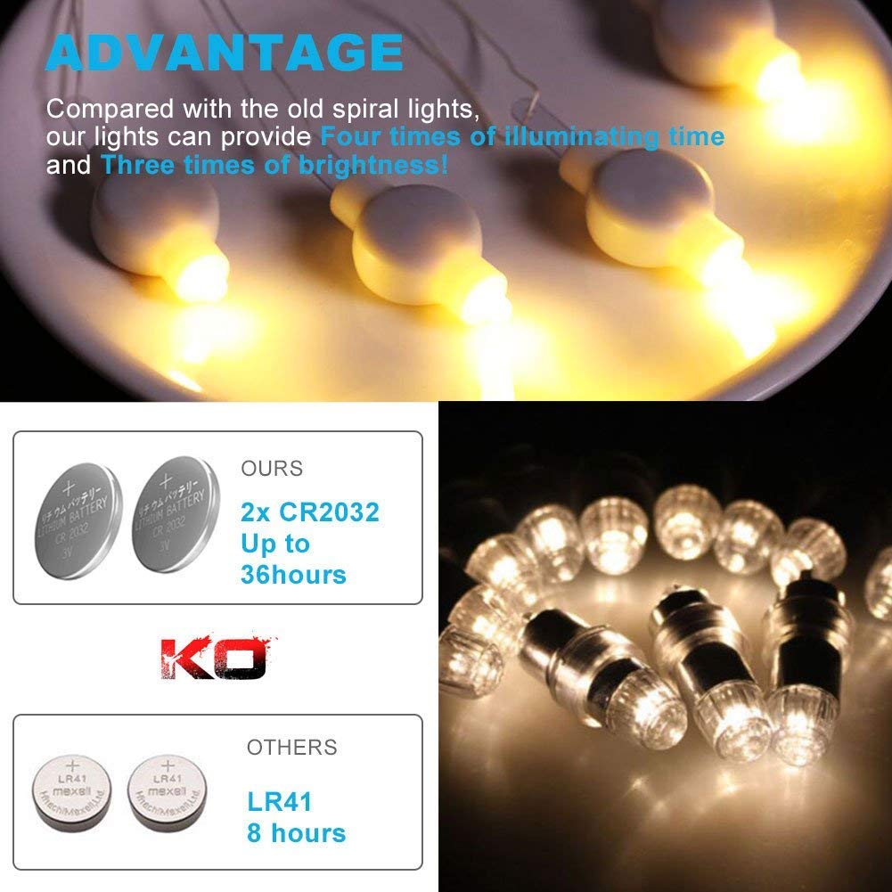 Loguide Paper Lantern Lights,Battery Operated Led Party Lights Bulbs For Paper Lantern Balloons Party Decoration, Waterproof - Warm White 12Pack
