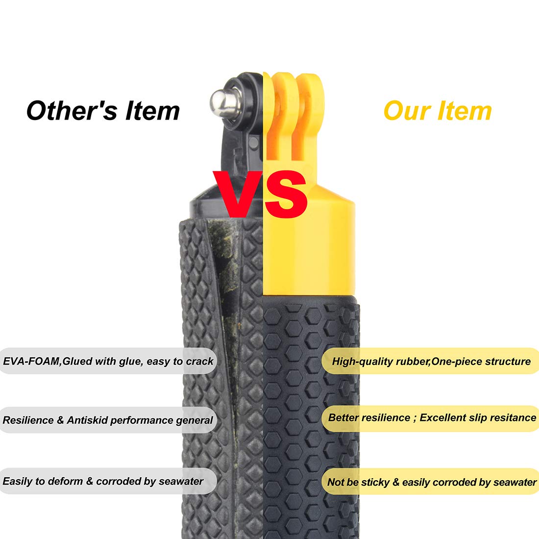 Gepuly Floating Hand Grip With Mini Tripod Stand Monopod Waterproof Selfie Stick For Insta360 Gopro Hero 13 12 11 10 9 8 7 6 5 4 3, Max, Akaso Dji Handle Mount Accessories For Action Camera Underwater