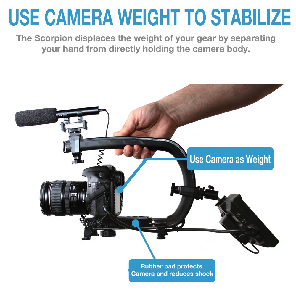 Cam Caddie Scorpion Ex Shoulder Support Kit W/ Tripod Mount / Handheld Stabilizer And Accessory Mounts For Led Lights Microphones And Monitors Compatible With Canon, Nikon, Sony, Panasonic / Lumix Style Dslr