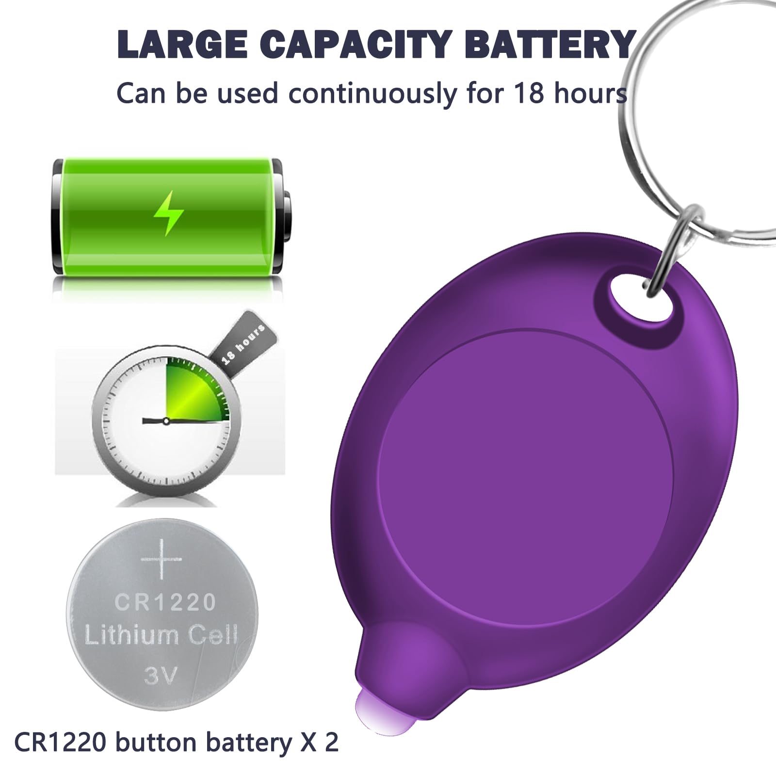 Daemson 395Nm Uv Flashlight Mini Keychain Purple - Portable Uv Black Light With 2X Cr1220 Batteries, Compact Leak & Stain Detector For Home, Travel, Outdoors (7 Units)
