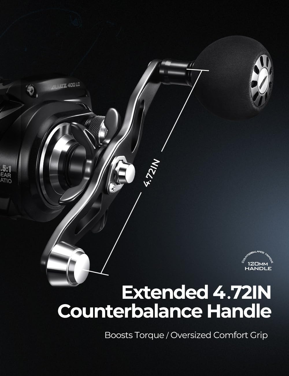 Piscifun Alijoz 400 Lc Trolling Reel With Line Counter, Aluminum Alloy Frame Low Profile Casting Reel 38Lbs Max Drag, 8+1 Stainless Bearings Fishing Reel For Fresh & Saltwater Musky, 5.5:1 Gear Ratio