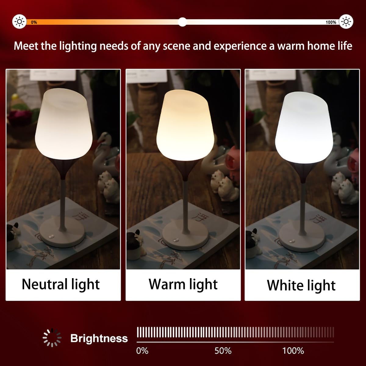 Aokzxc Cordless Lamp For Bedroom, Battery Powered Bedside Lamps, 3 Light Modes Touch Lamp For Nightstand, Rechargeable Table Lamp, Small Table Lamp For Restaurant/Bars/Home Patio