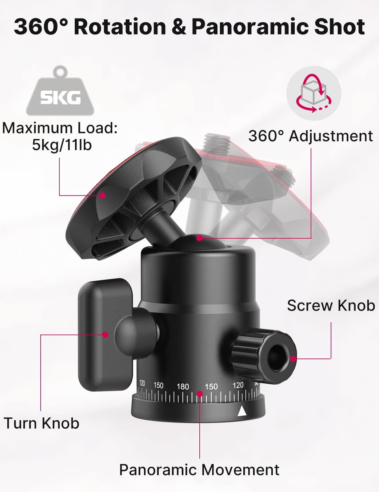 Ulanzi Select Mini Ball Head, Ulanzi H28 Panoramic Tripod Head + Dual Hot Shoe Mount Dslr Camera Mount Adapter Photograph Attachment Accessories For Action Cameras Cam Smartphone Light Microphone Loading 5.5Lb