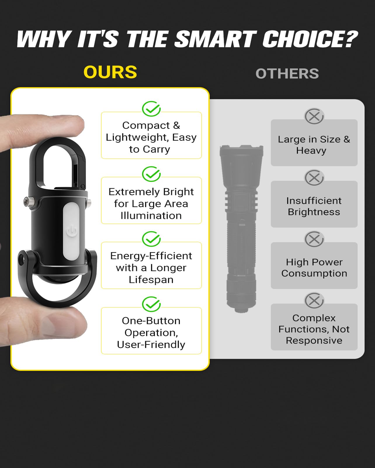 Piegricdiat 1200Lm Super Bright Mini Keychain Flashlight Waterproof, Versatile 6 Modes Edc Flashlight, Can Be Used As Main Light, Side Light, Mobile Power Source For Use, Rescue, Camping (Silver White)