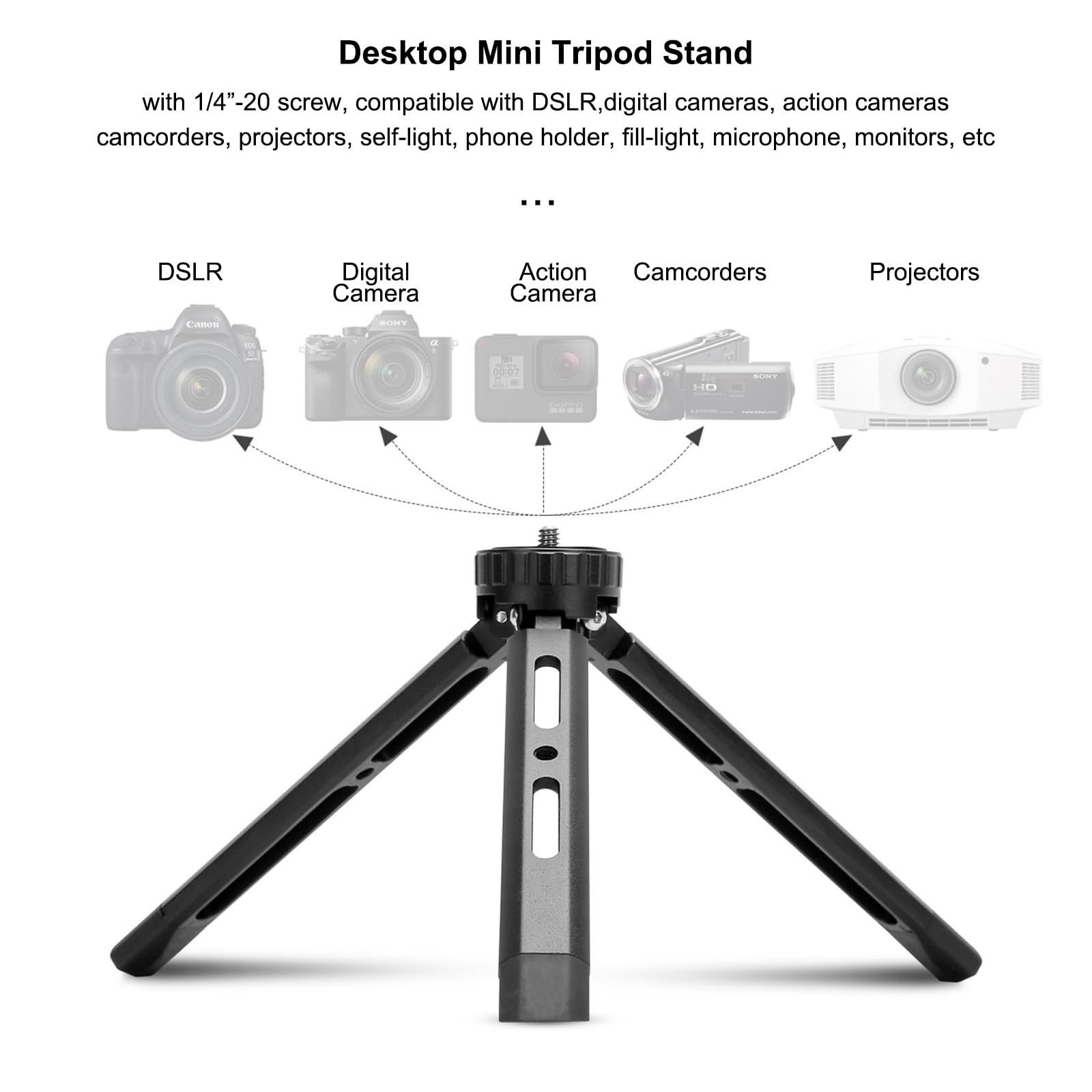 Cofunkool Mini Tripod Rotatable 4-Level Adjustable Tabletop Tripod Handle Grip For Osmo Mobile, Dji Ronin, Weebill, Crane, Vimble 2, Smooth, Camera, Phone, Webcam, Projector, Gimbal Stabilizers