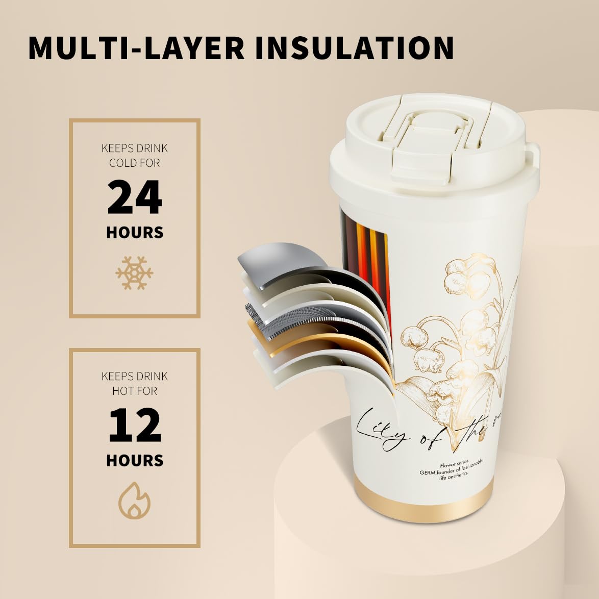 20Oz Coffee Travel Mug With Lid And Straw,Vacuum-Insulated Stainless Steel Bottle,Leak-Proof Lid