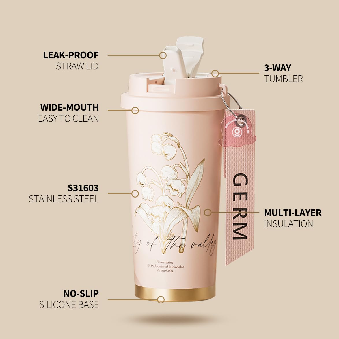20Oz Coffee Travel Mug With Lid And Straw,Vacuum-Insulated Stainless Steel Bottle,Leak-Proof Lid
