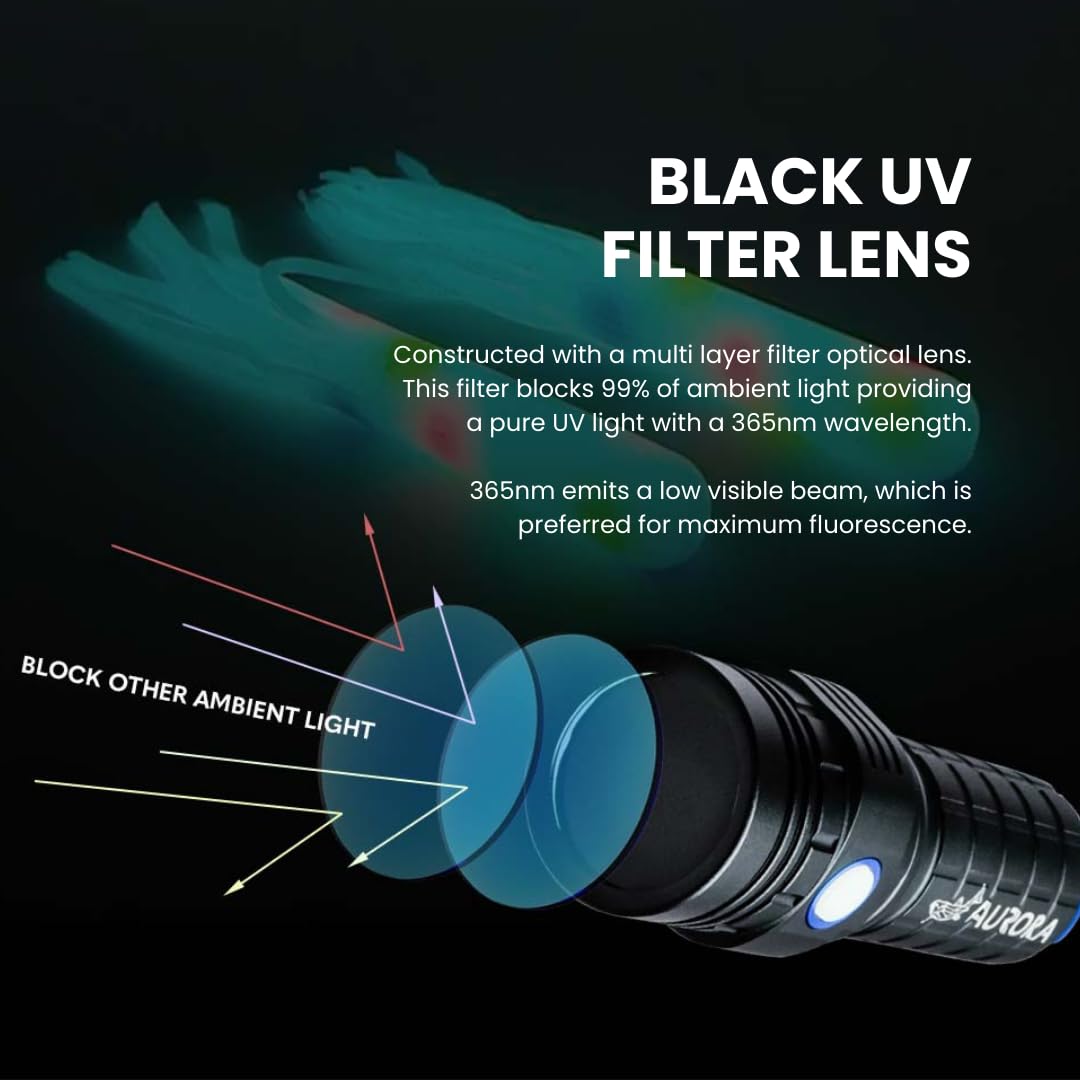 Aurora Fishing Gear High Power Rechargeable Uv 365Nm Flashlight - 30W Output, 3000Mah Battery, Usb-C Charging, Quick-Charging For Glow Fishing Lures
