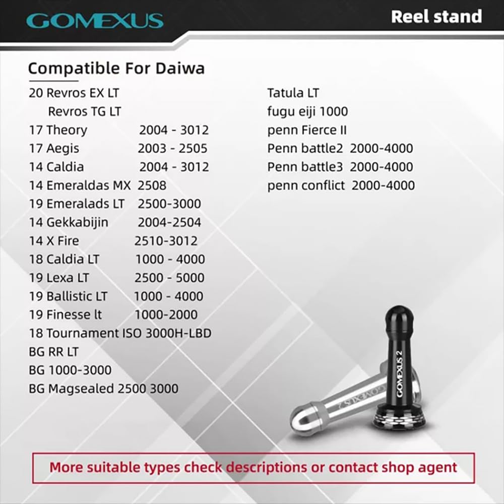 Gomexus Fishing Reel Stand For Daiwa 18 Exceler Lt 2500,14 Caldia 2004-3000，19 Ballistic Lt 1000-4000 ，19 Emeraldas Lt，14 Emeraldas Mx 2508 Spinning Reel Protect Metal 42Mm
