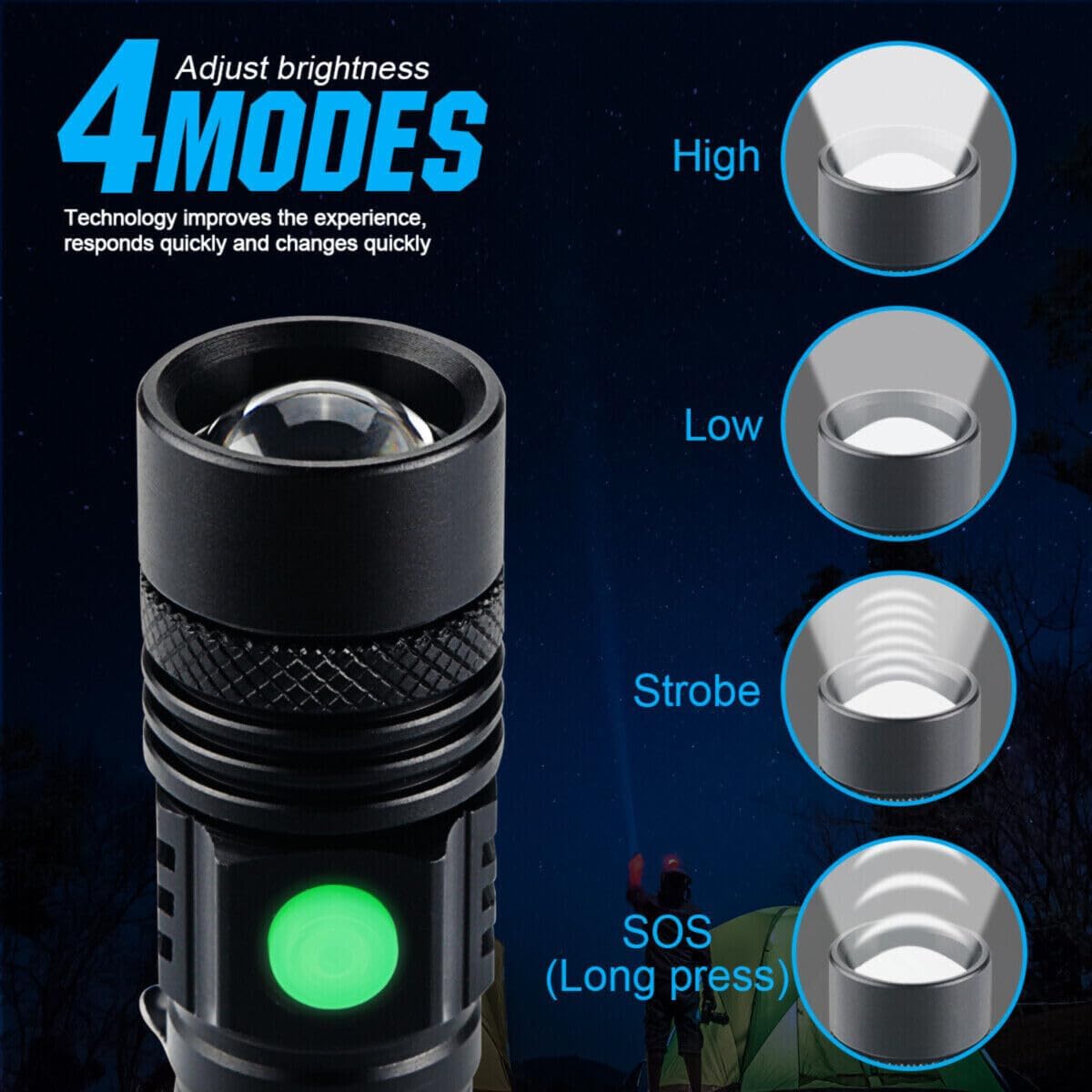 Nakcnm 2 Pack Rechargeable Led Flashlight Pocket-Sized Small Flashlights High Lumens Super Bright Adjustable Focus Flash Light For Camping Emergency